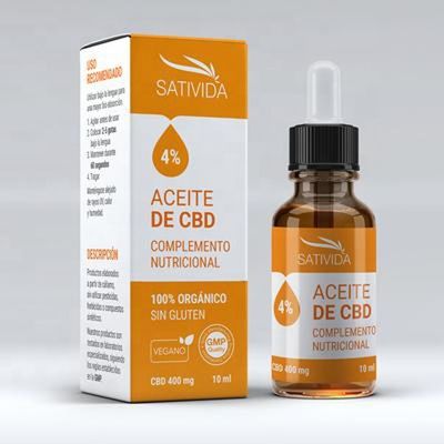 коробка бутылки 250g 10ml упаковывая, цвет CMYK напечатала твердые коробки